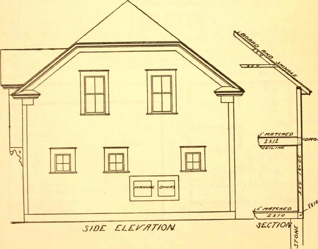 An illustration from Radford's Combined House and Barn Plan Book, 1908, leaf 206