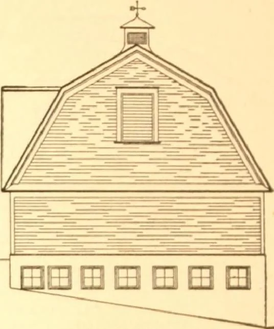 An illustration from Radford's Combined House and Barn Plan Book, 1908, leaf 207
