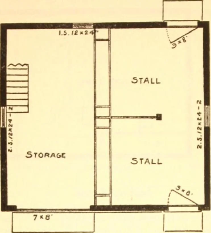 An illustration from Radford's Combined House and Barn Plan Book, 1908, leaf 209