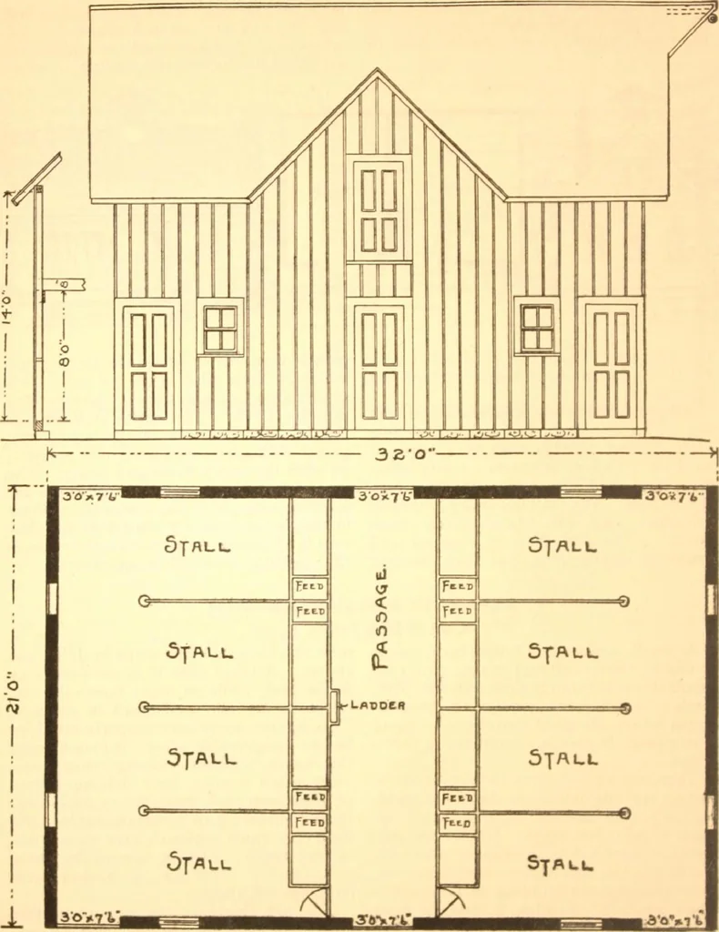An illustration from Radford's Combined House and Barn Plan Book, 1908, leaf 211
