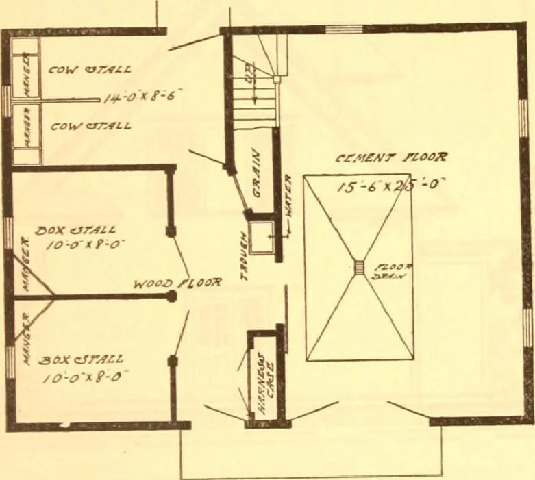 An illustration from Radford's Combined House and Barn Plan Book, 1908, leaf 216