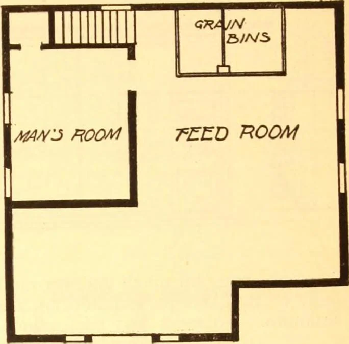 An illustration from Radford's Combined House and Barn Plan Book, 1908, leaf 218