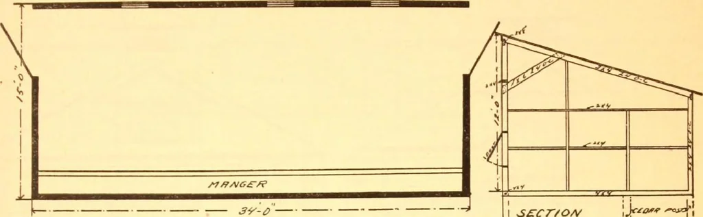 An illustration from Radford's Combined House and Barn Plan Book, 1908, leaf 220