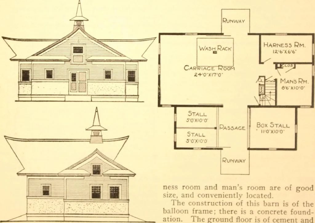 An illustration from Radford's Combined House and Barn Plan Book, 1908, leaf 223