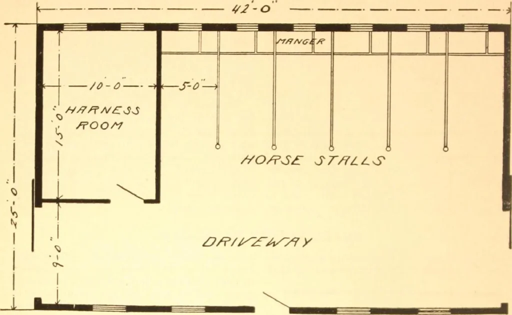 An illustration from Radford's Combined House and Barn Plan Book, 1908, leaf 225
