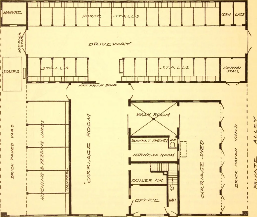 An illustration from Radford's Combined House and Barn Plan Book, 1908, leaf 226