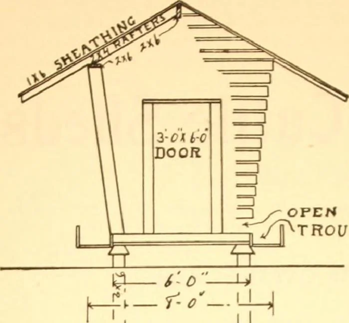 An illustration from Radford's Combined House and Barn Plan Book, 1908, leaf 229