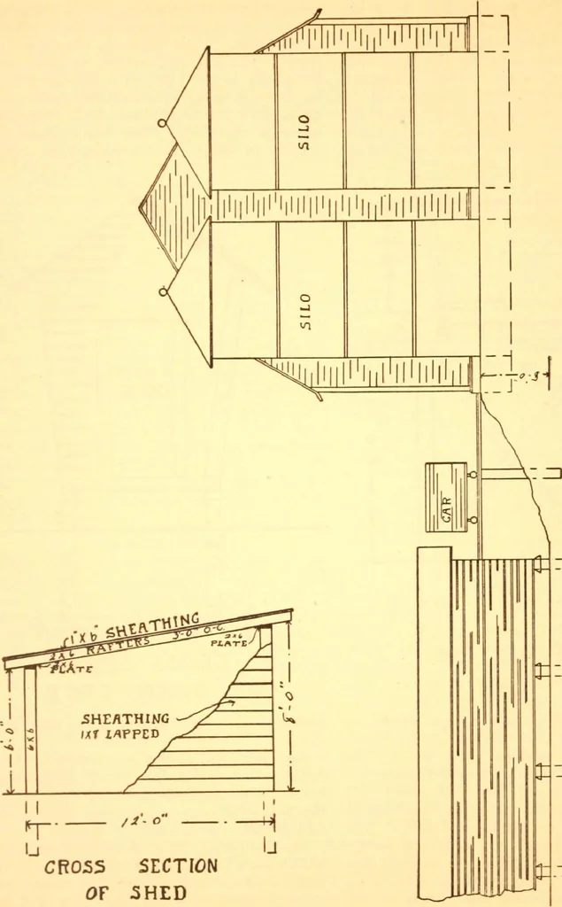 An illustration from Radford's Combined House and Barn Plan Book, 1908, leaf 230
