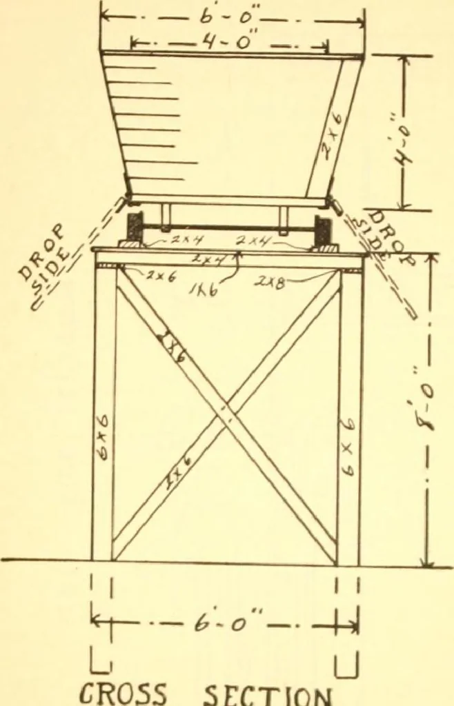 An illustration from Radford's Combined House and Barn Plan Book, 1908, leaf 231