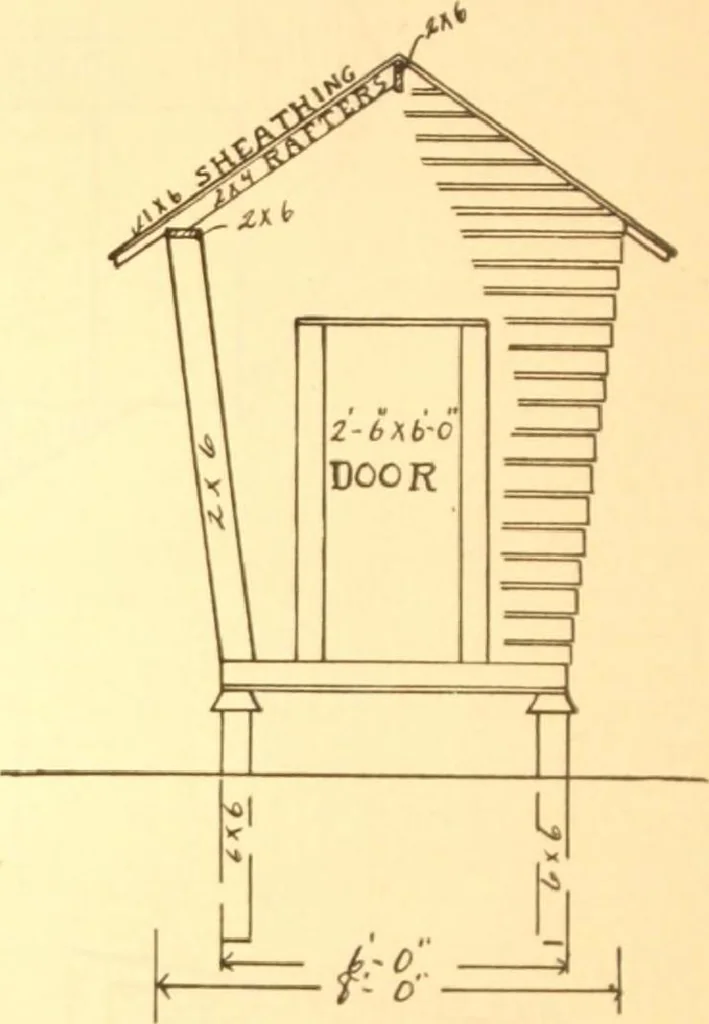 An illustration from Radford's Combined House and Barn Plan Book, 1908, leaf 231