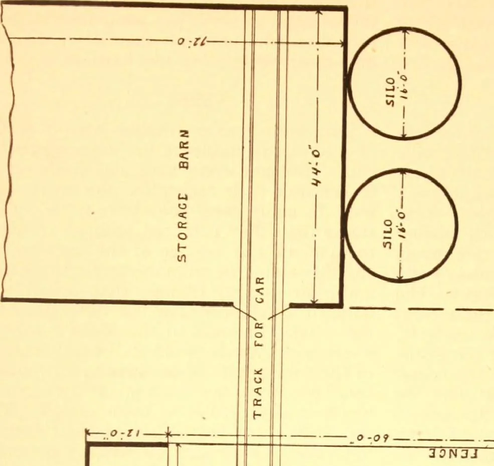 An illustration from Radford's Combined House and Barn Plan Book, 1908, leaf 234