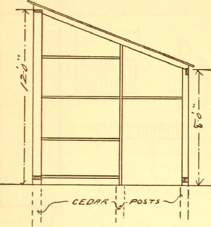 An illustration from Radford's Combined House and Barn Plan Book, 1908, leaf 236