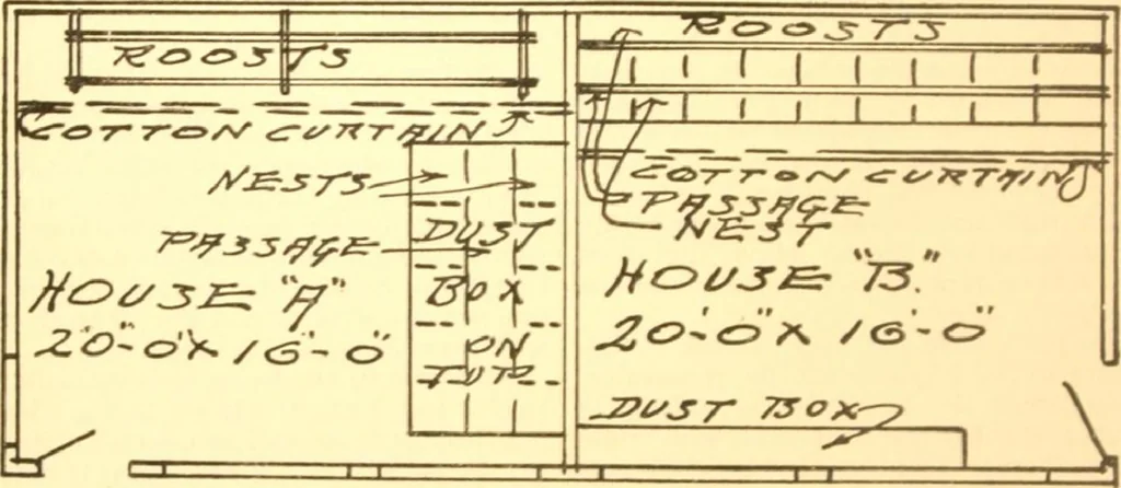 An illustration from Radford's Combined House and Barn Plan Book, 1908, leaf 239