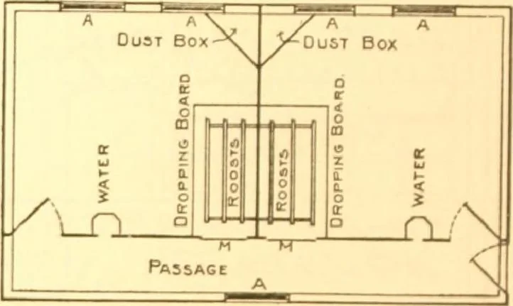 An illustration from Radford's Combined House and Barn Plan Book, 1908, leaf 241