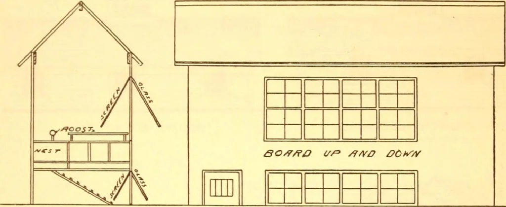 An illustration from Radford's Combined House and Barn Plan Book, 1908, leaf 244