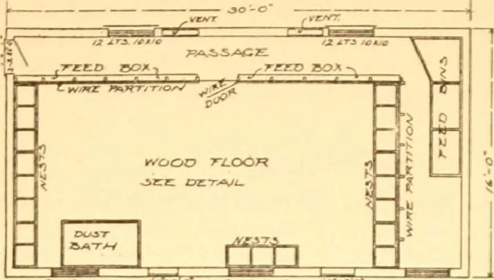 An illustration from Radford's Combined House and Barn Plan Book, 1908, leaf 245