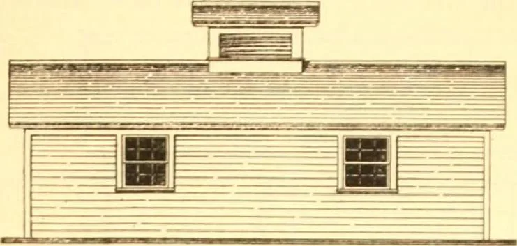 An illustration from Radford's Combined House and Barn Plan Book, 1908, leaf 245