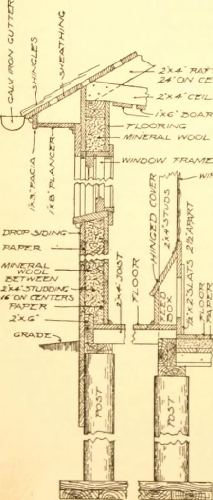 An illustration from Radford's Combined House and Barn Plan Book, 1908, leaf 245