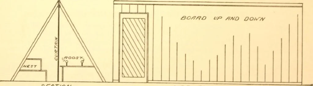 An illustration from Radford's Combined House and Barn Plan Book, 1908, leaf 249