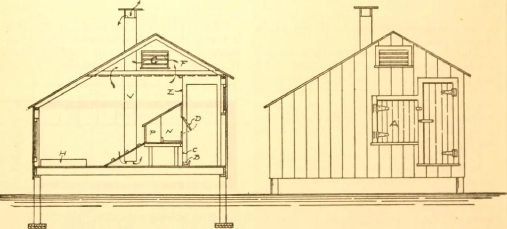 An illustration from Radford's Combined House and Barn Plan Book, 1908, leaf 251