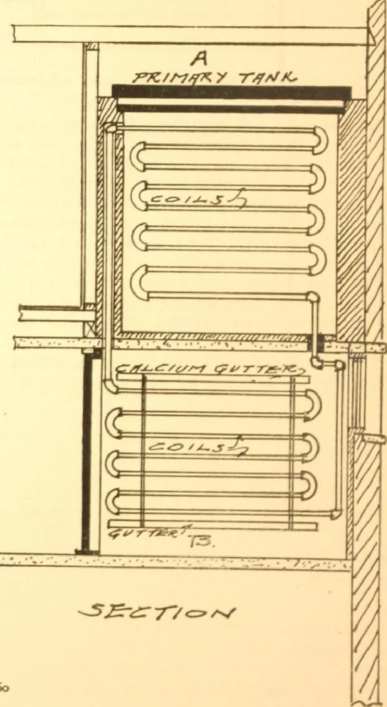 An illustration from Radford's Combined House and Barn Plan Book, 1908, leaf 253
