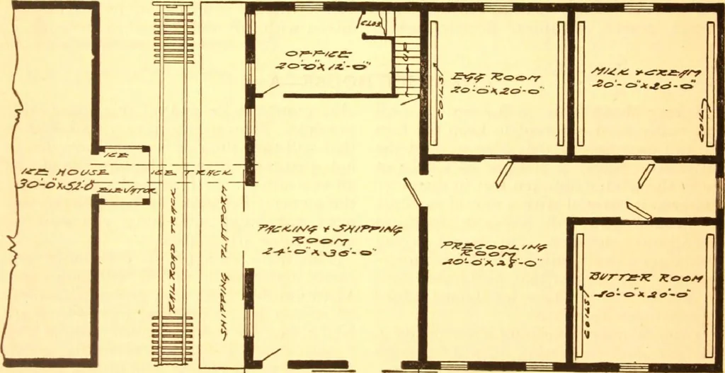 An illustration from Radford's Combined House and Barn Plan Book, 1908, leaf 254