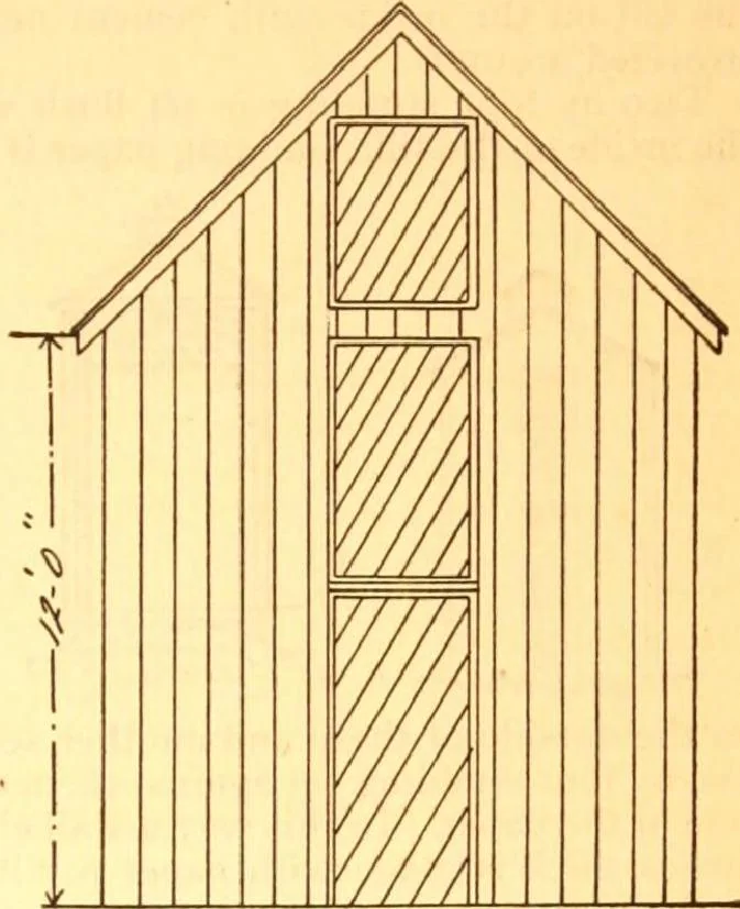 An illustration from Radford's Combined House and Barn Plan Book, 1908, leaf 256