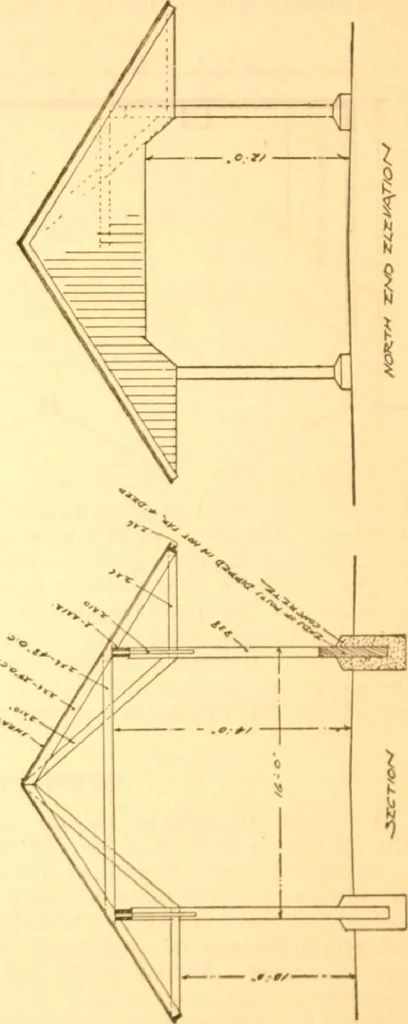 An illustration from Radford's Combined House and Barn Plan Book, 1908, leaf 263