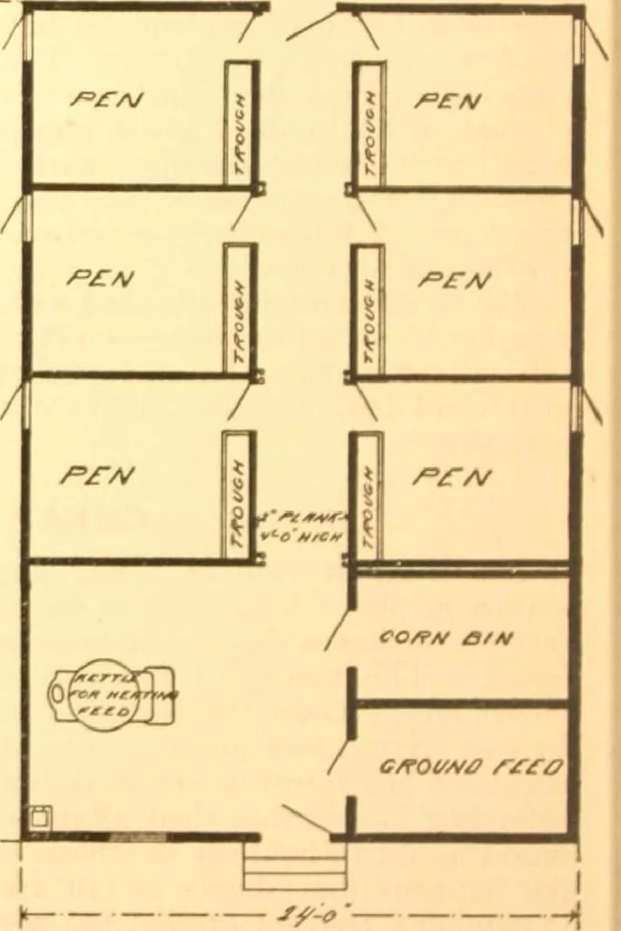 An illustration from Radford's Combined House and Barn Plan Book, 1908, leaf 265