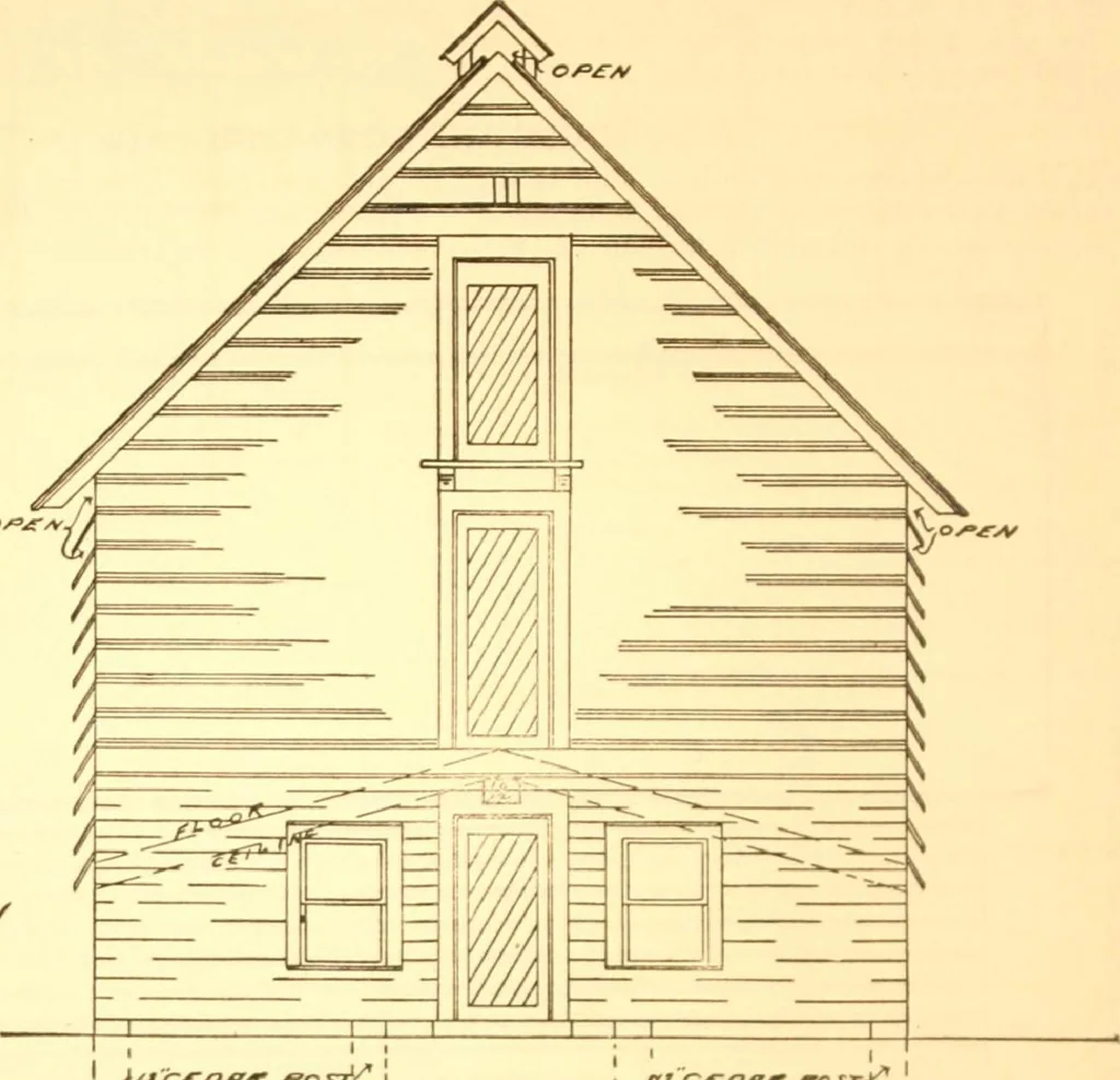 An illustration from Radford's Combined House and Barn Plan Book, 1908, leaf 267