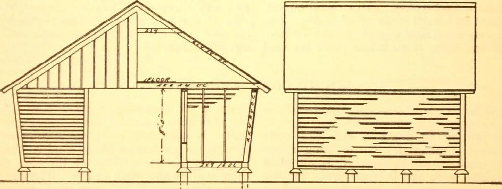 An illustration from Radford's Combined House and Barn Plan Book, 1908, leaf 268