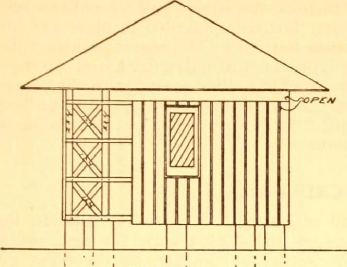 An illustration from Radford's Combined House and Barn Plan Book, 1908, leaf 270