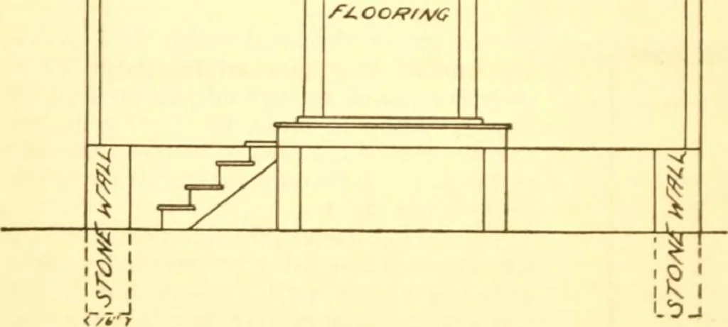 An illustration from Radford's Combined House and Barn Plan Book, 1908, leaf 275