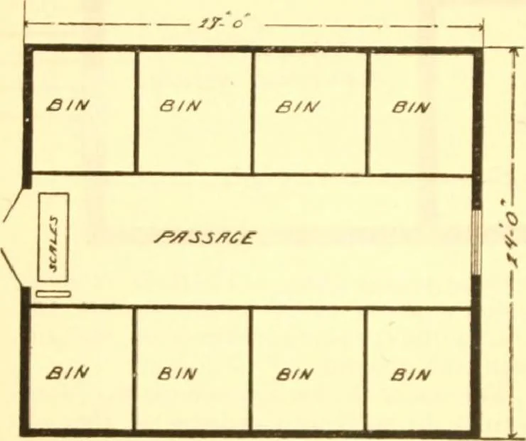 An illustration from Radford's Combined House and Barn Plan Book, 1908, leaf 277