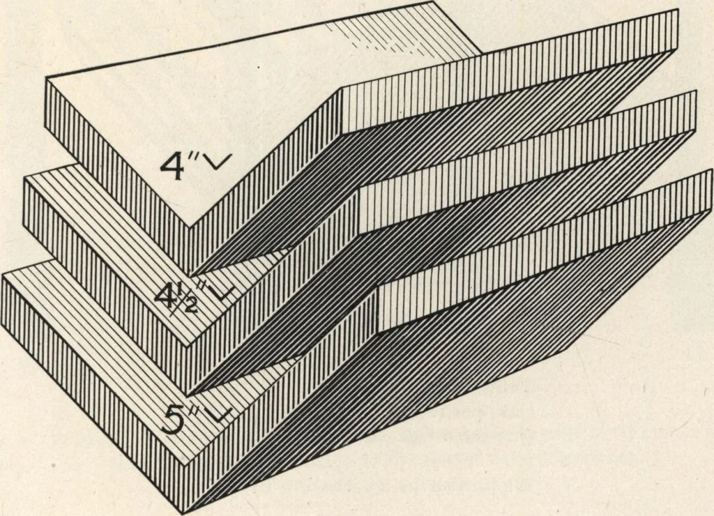An illustration from Sash, doors, blinds, mouldings, and all kinds of millwork, 1904, leaf 156