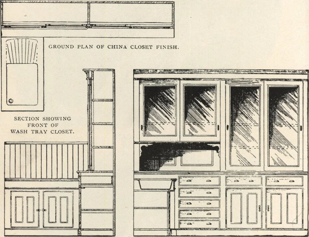 An illustration from Sash, doors, blinds, mouldings, and all kinds of millwork, 1904, leaf 293