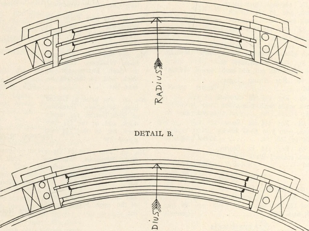 An illustration from Sash, doors, blinds, mouldings, and all kinds of millwork, 1904, leaf 51