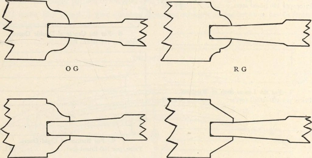 An illustration from Sash, doors, blinds, mouldings, and all kinds of millwork, 1904, leaf 53