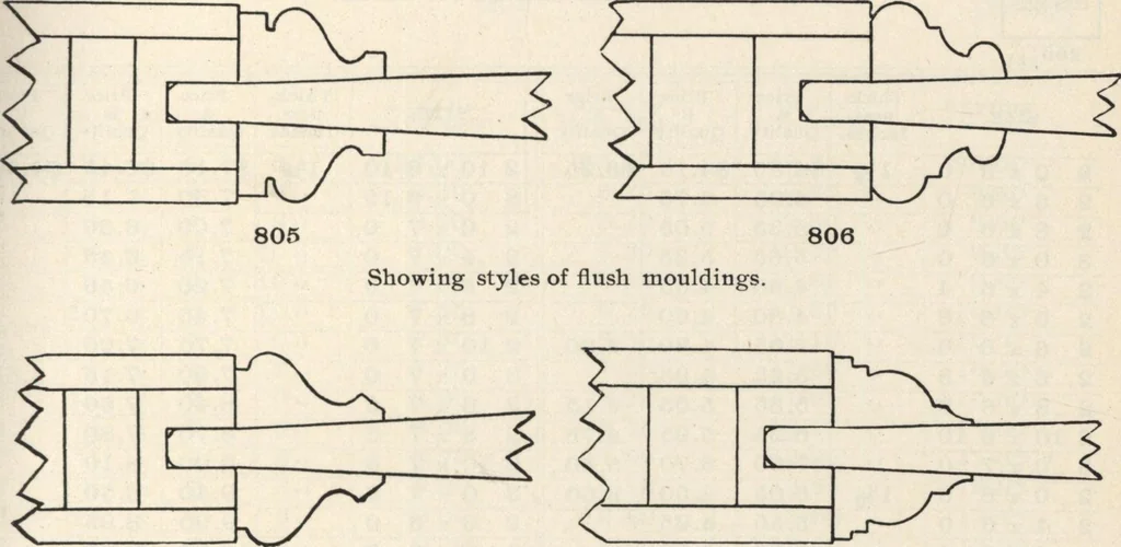 An illustration from Sash, doors, blinds, mouldings, and all kinds of millwork, 1904, leaf 54