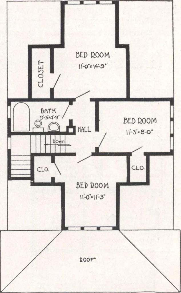 An illustration from Bennett better-built, ready-cut homes, catalog no. 21, 1922, leaf 16