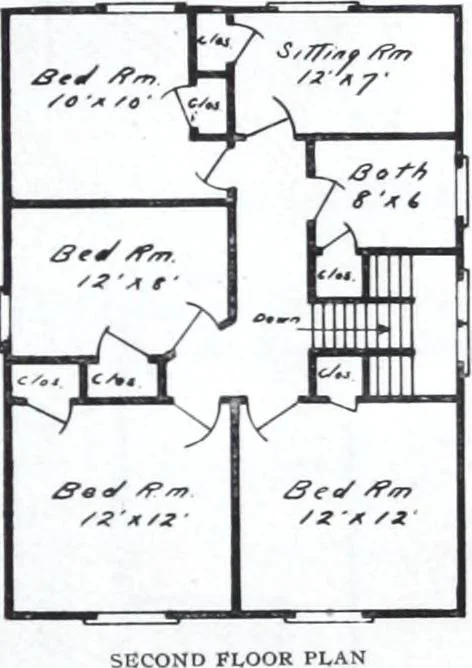 An illustration from Readi-cut houses (frame or brick veneer) : substantial, warm, comfortable, attractive : manufactured in our mills in Toronto, Ottawa, Vancouver ..., 1915, leaf 32