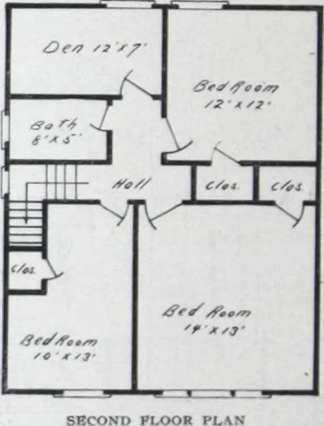 An illustration from Readi-cut houses (frame or brick veneer) : substantial, warm, comfortable, attractive : manufactured in our mills in Toronto, Ottawa, Vancouver ..., 1915, leaf 35