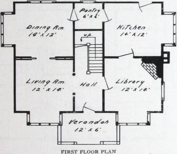 An illustration from Readi-cut houses (frame or brick veneer) : substantial, warm, comfortable, attractive : manufactured in our mills in Toronto, Ottawa, Vancouver ..., 1915, leaf 38