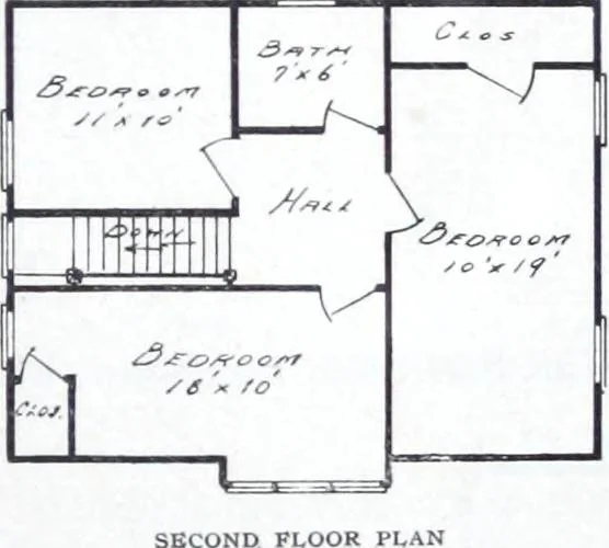 An illustration from Readi-cut houses (frame or brick veneer) : substantial, warm, comfortable, attractive : manufactured in our mills in Toronto, Ottawa, Vancouver ..., 1915, leaf 40