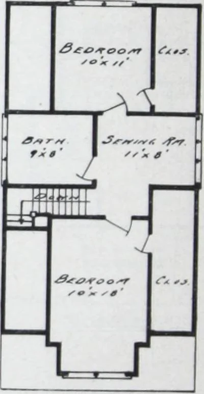 An illustration from Readi-cut houses (frame or brick veneer) : substantial, warm, comfortable, attractive : manufactured in our mills in Toronto, Ottawa, Vancouver ..., 1915, leaf 55
