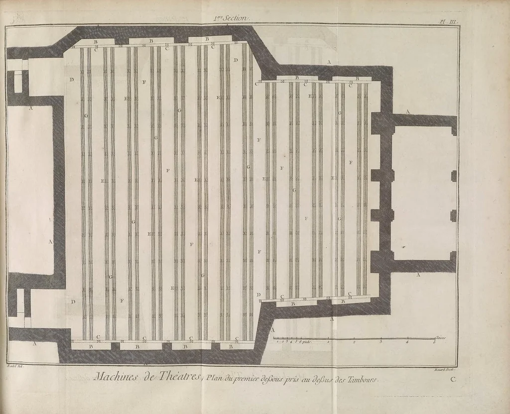 An illustration from Recueil de planches, sur les sciences, les arts libéraux, et les arts méchaniques : avec leur explication .., 1762, leaf 161