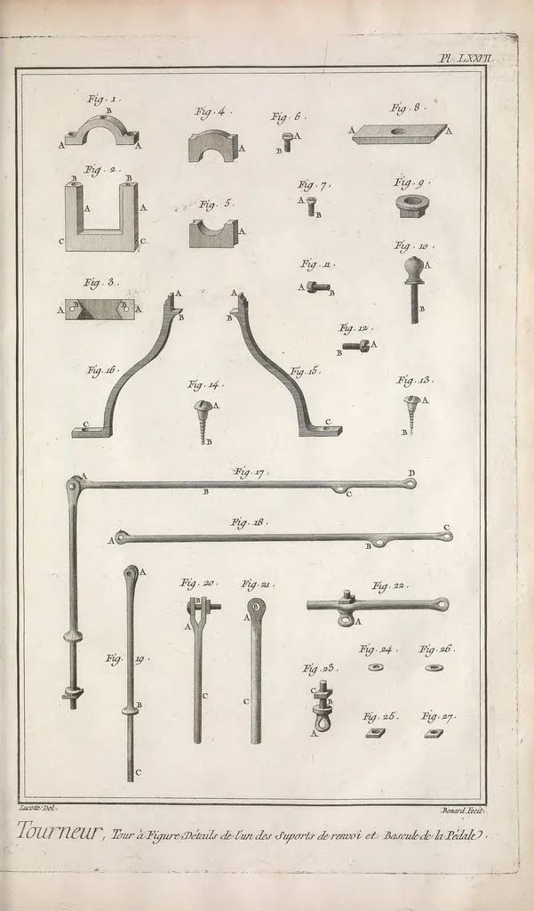 An illustration from Recueil de planches, sur les sciences, les arts libéraux, et les arts méchaniques : avec leur explication .., 1762, leaf 547