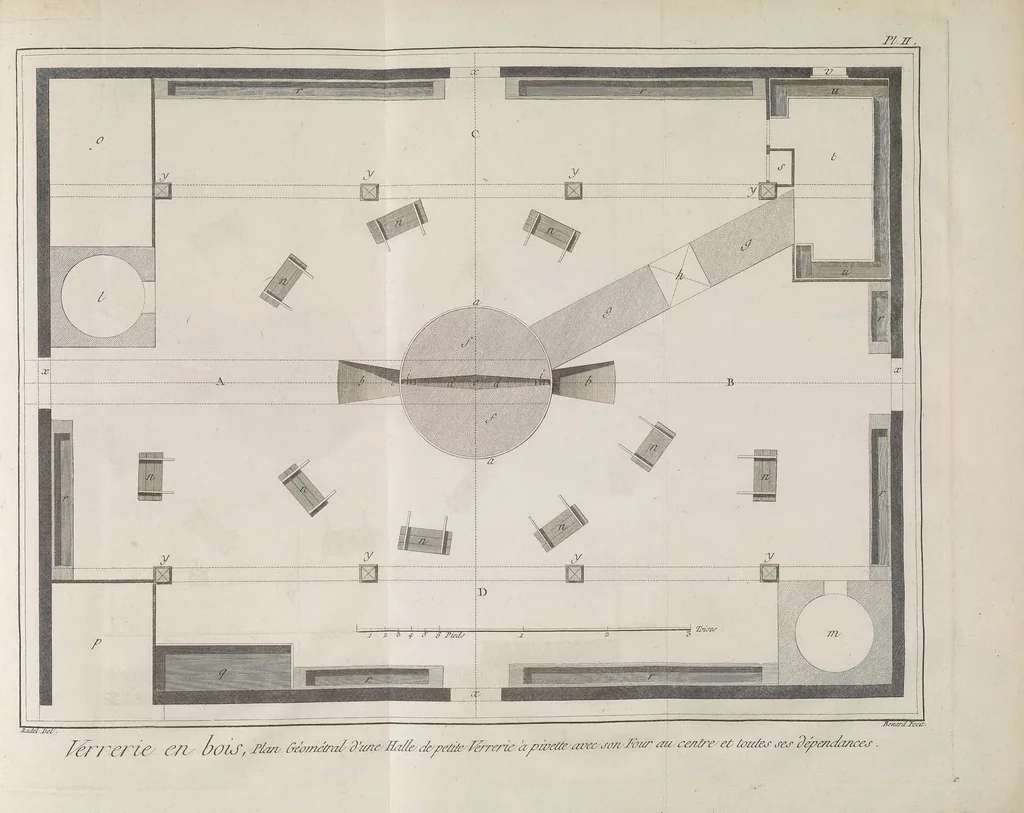 An illustration from Recueil de planches, sur les sciences, les arts libéraux, et les arts méchaniques : avec leur explication .., 1762, leaf 593