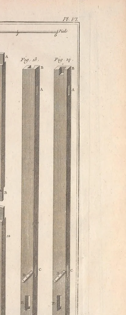 An illustration from Recueil de planches, sur les sciences, les arts libéraux, et les arts méchaniques : avec leur explication .., 1762, leaf 27