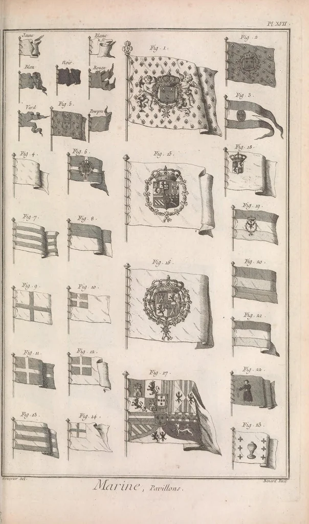 An illustration from Recueil de planches, sur les sciences, les arts libéraux, et les arts méchaniques : avec leur explication .., 1762, leaf 263